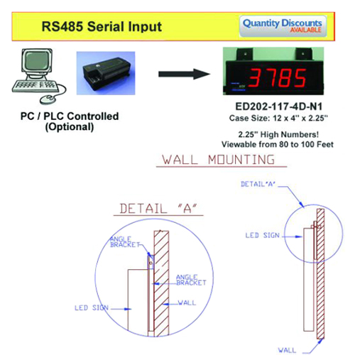 Counter Display RS485 Serial Input Numerical Display