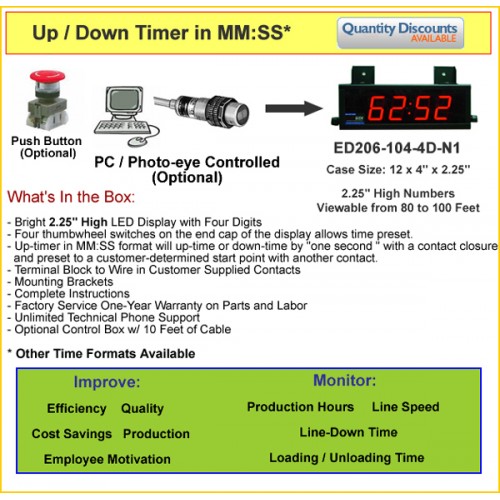 Industrial Timer LED Display Up/Down