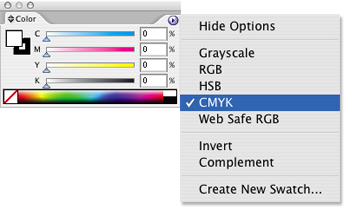 CMYK color mode