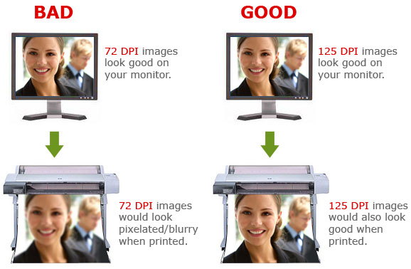 How to check image resolution for large format printing